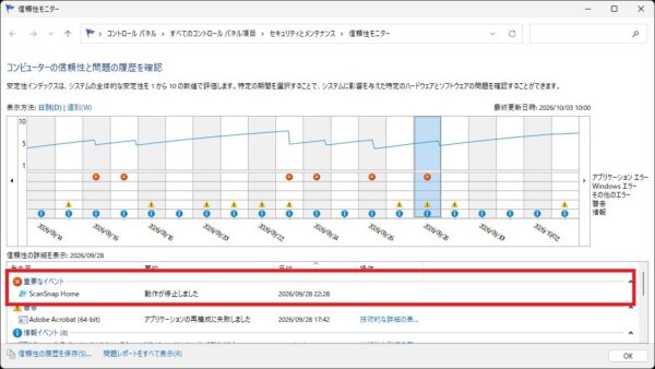【2026年版】イベントビューアーを使ってエラー履歴を確認する方法【Windows11 】